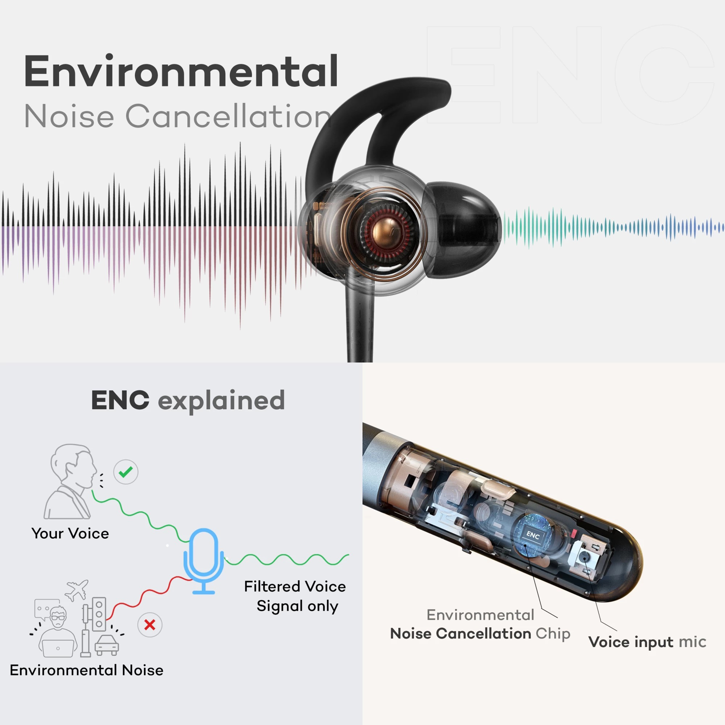 Environmental best sale noise cancelling